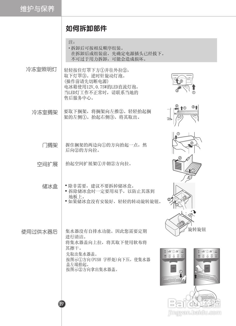 LG GR-P2075THN电冰箱使用说明书:[3]