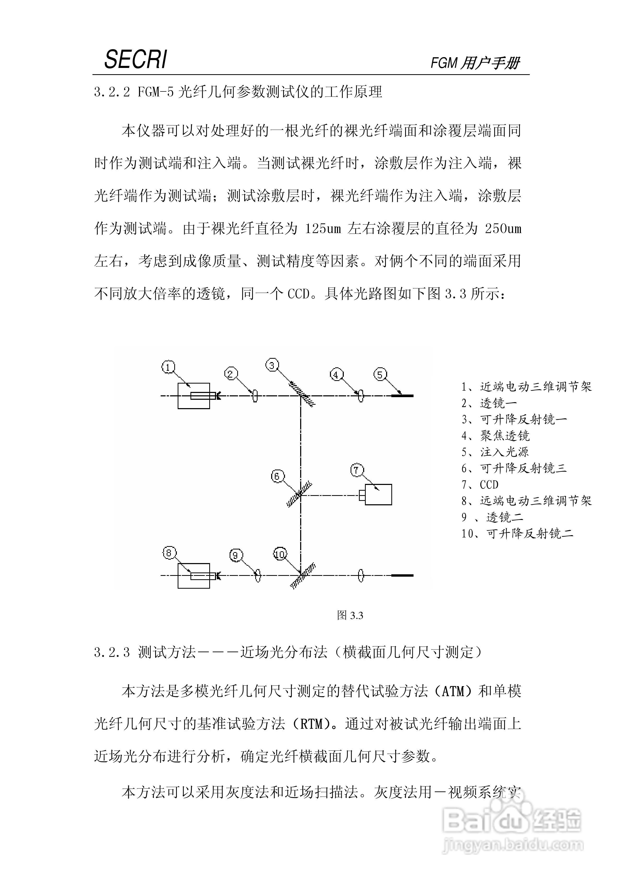 SECRI FGM-5光纤几何参数测试仪用户手册:[2]
