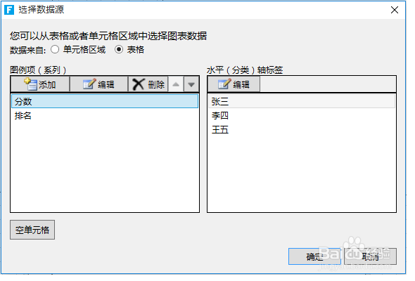 使用企业Web应用生成器活字格生成图表