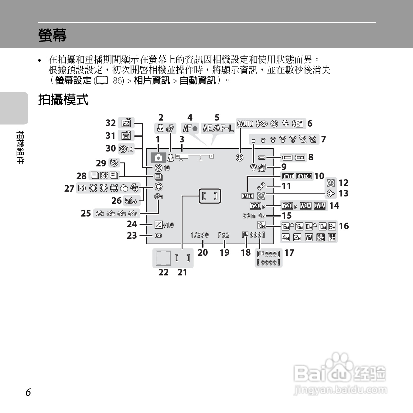 尼康 COOLPIX L25(繁体中文)说明书:[3]