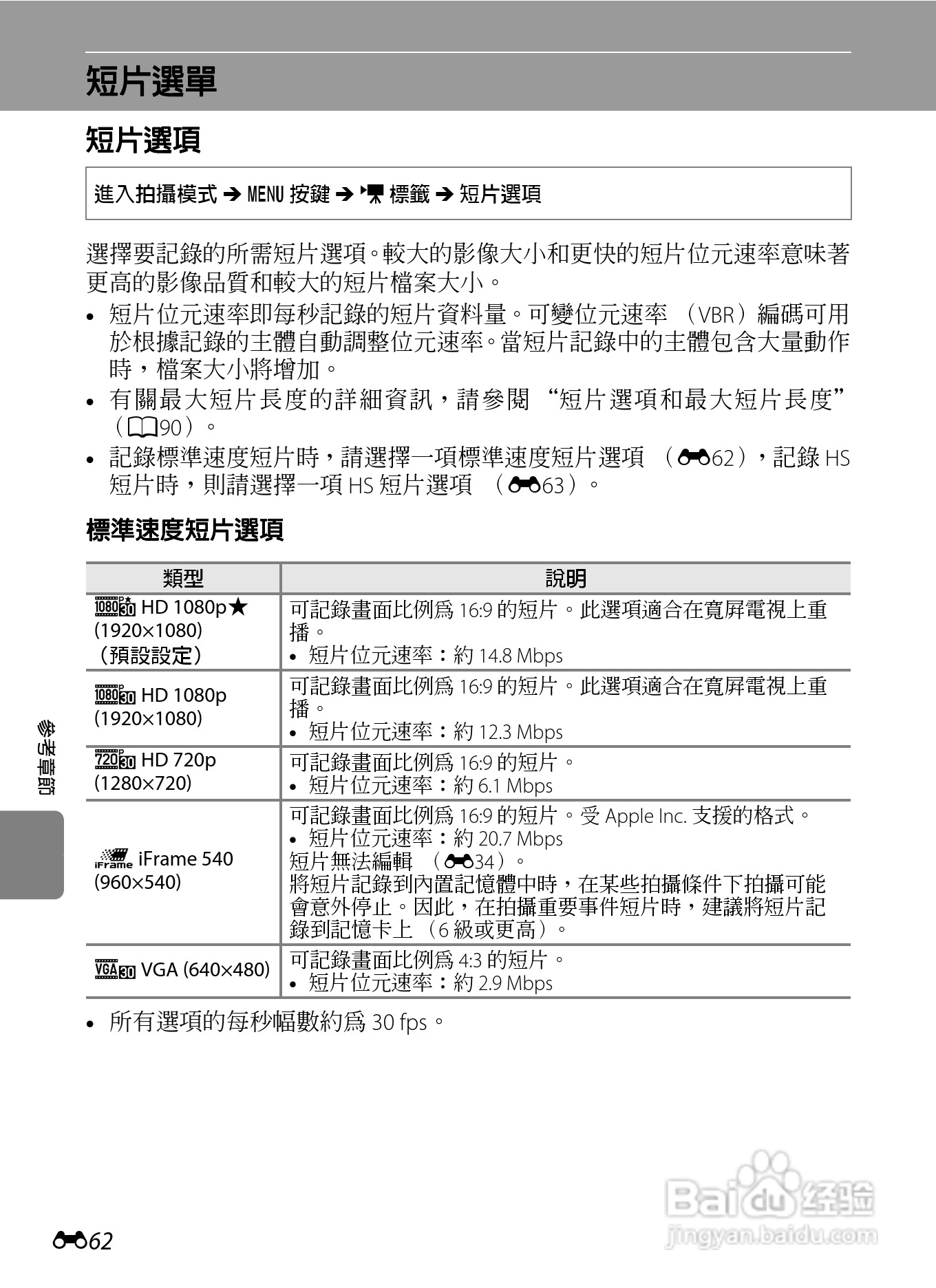 尼康 COOLPIX S6300数码相机说明书:[18]