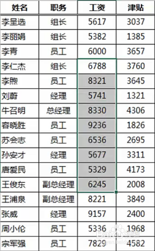 excel中sumif函数怎么用,sumifs函数怎么用
