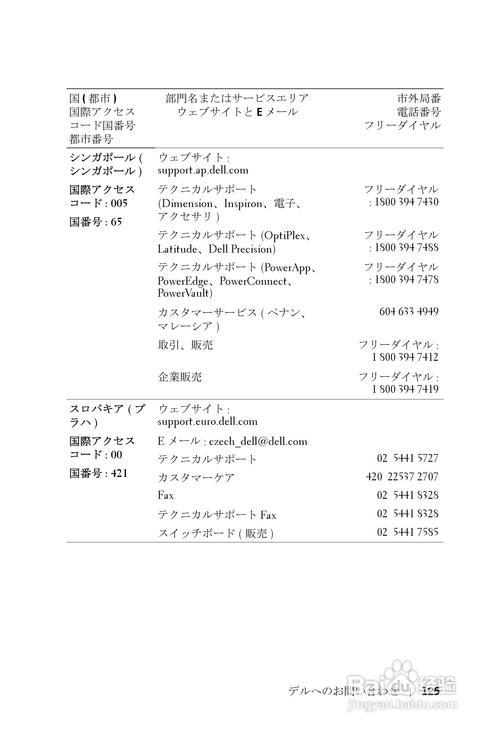 DELL Dell 3400MP Projecto投影机说明书:[13]