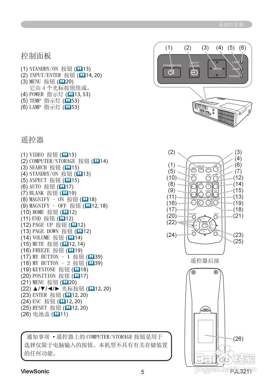 优派PJL3211投影机使用说明书:[1]