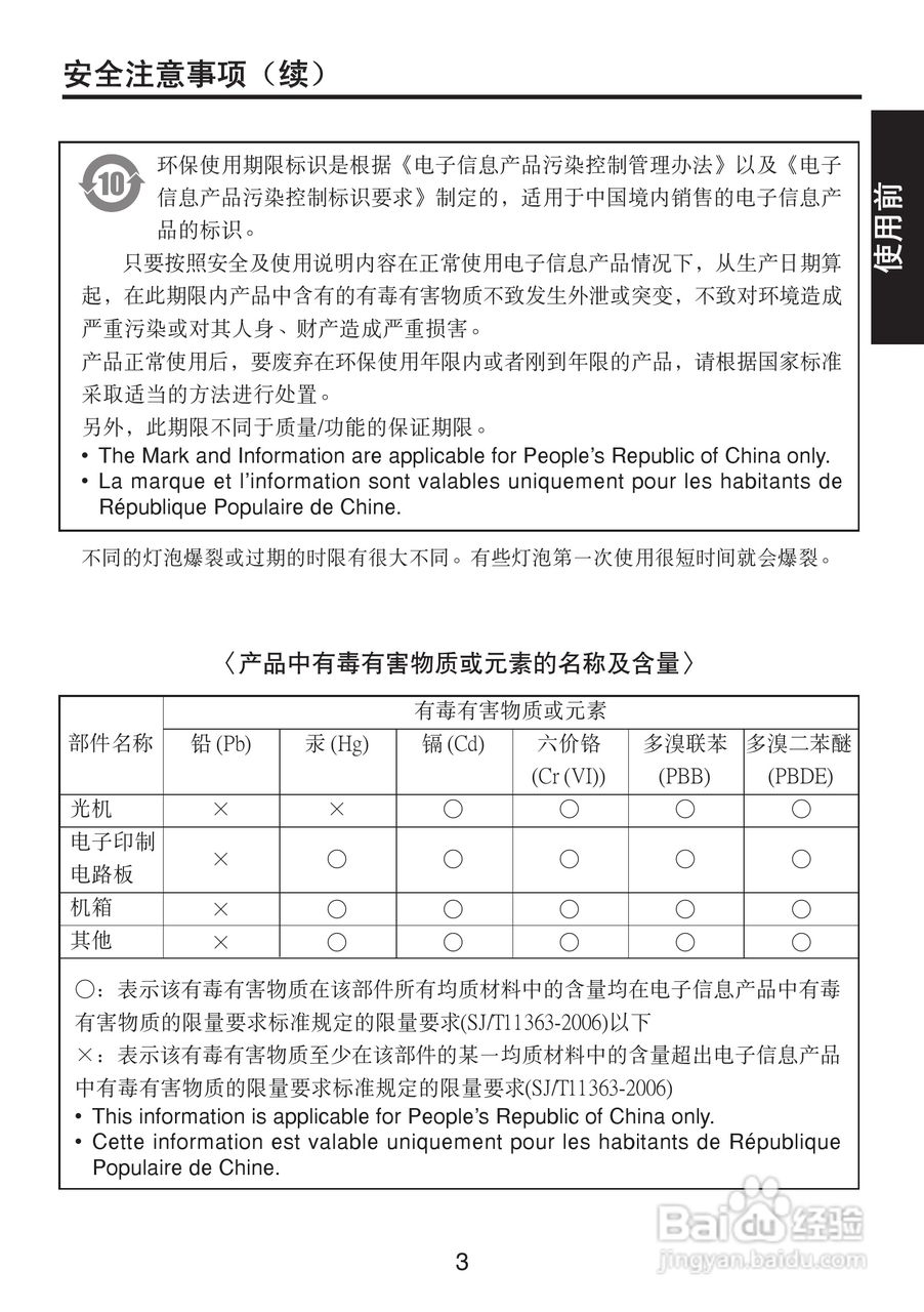 东芝 TDP-XP2影机说明书:[1]