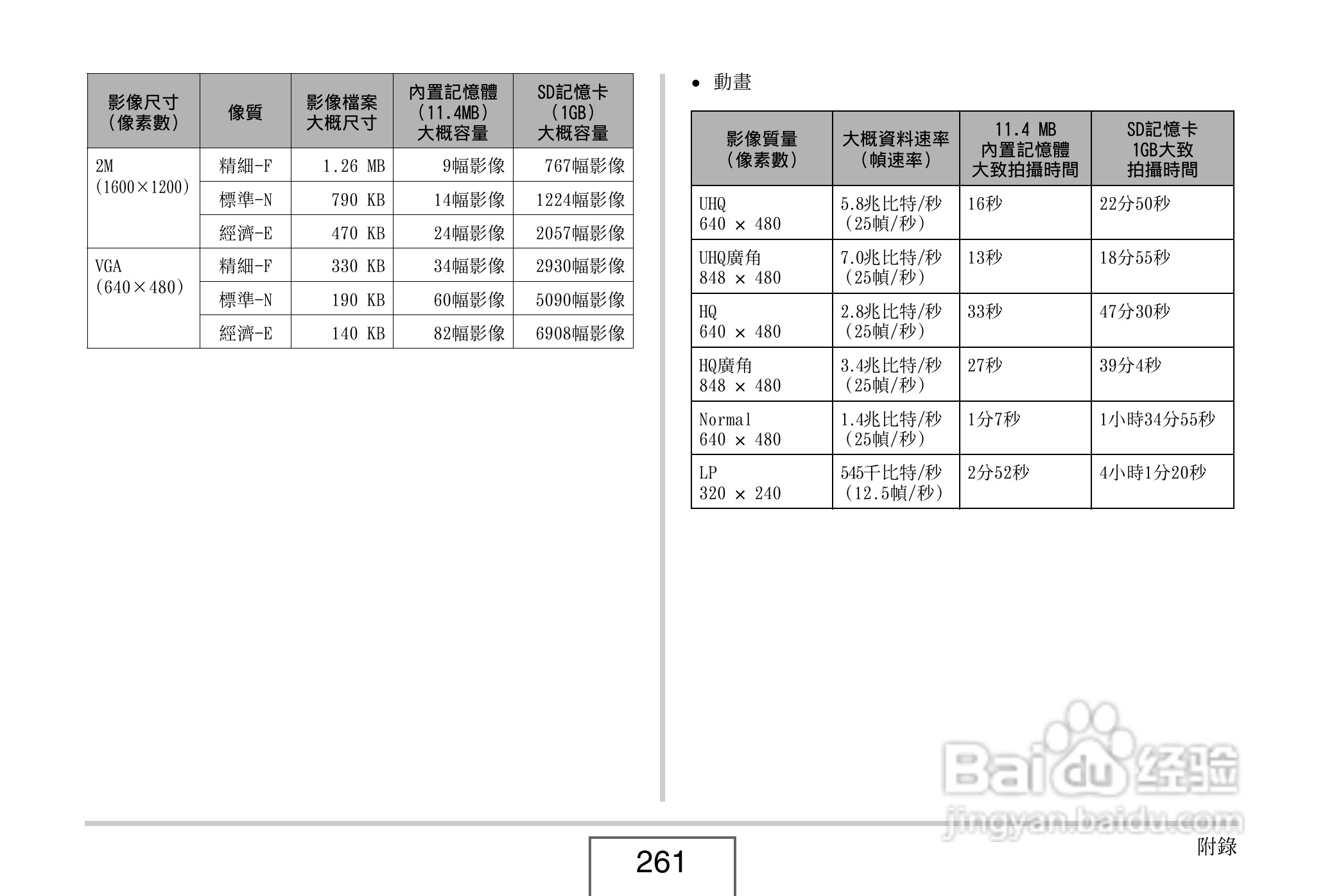 卡西欧 EX-Z1080数码相机说明书:[27]