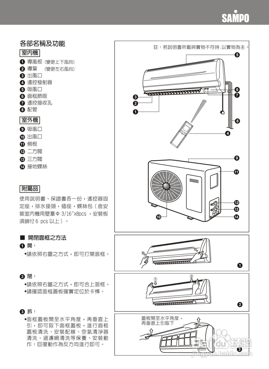 声宝AM-B25DC型变频分离式冷暖气机说明书:[1]