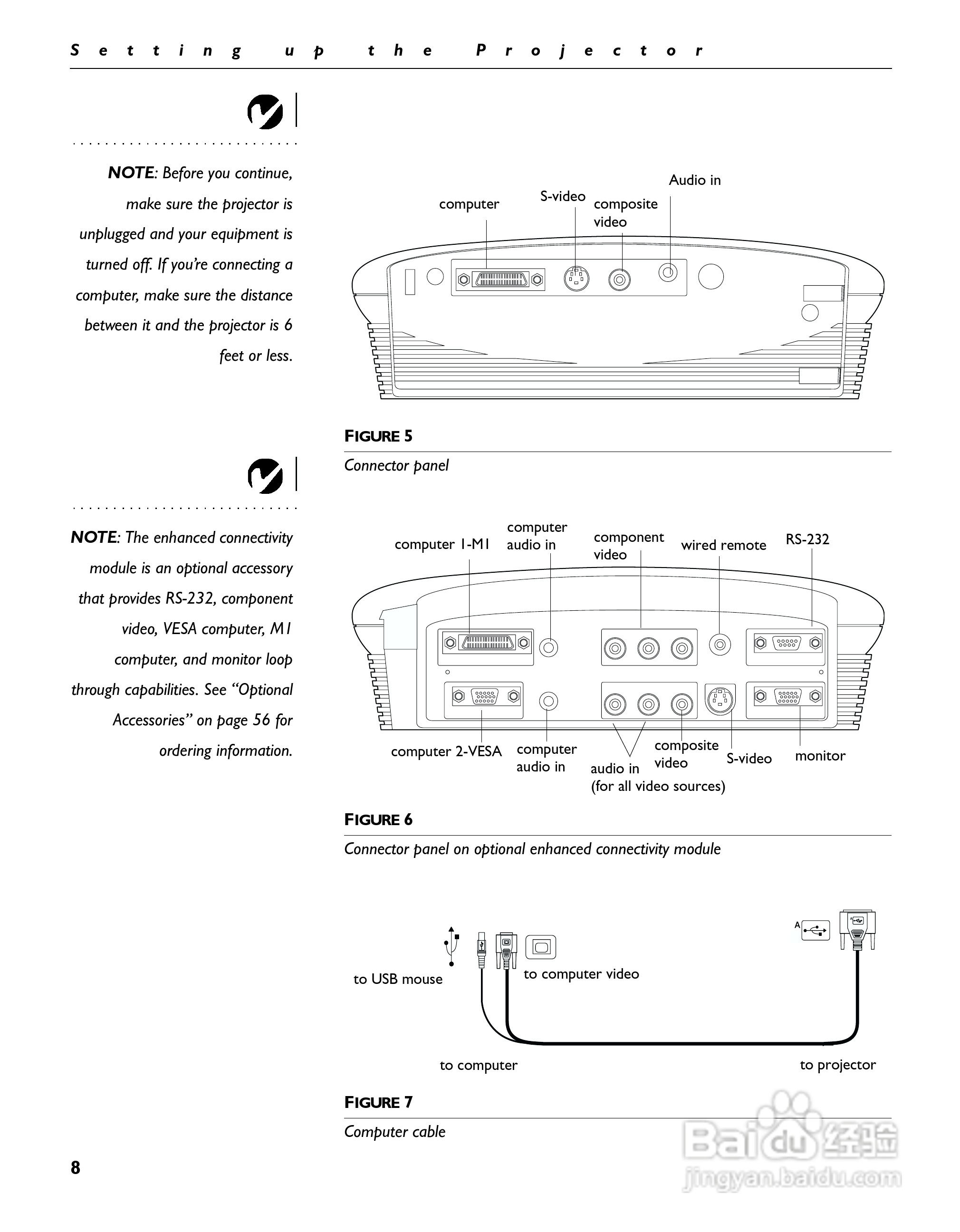 富可视 LP500投影机说明书:[2]