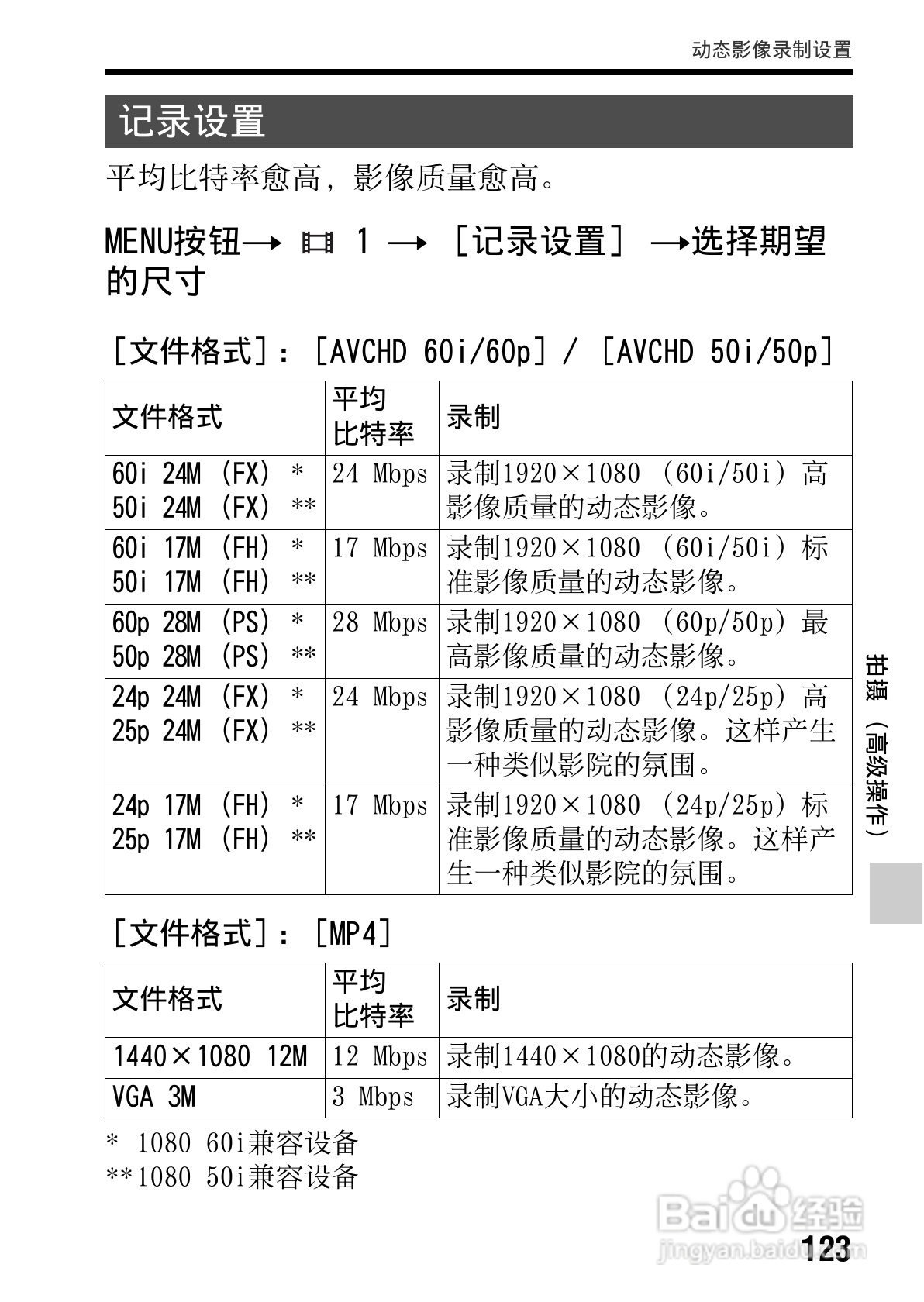 SONY索尼SLT-A77V数码相机说明书:[13]