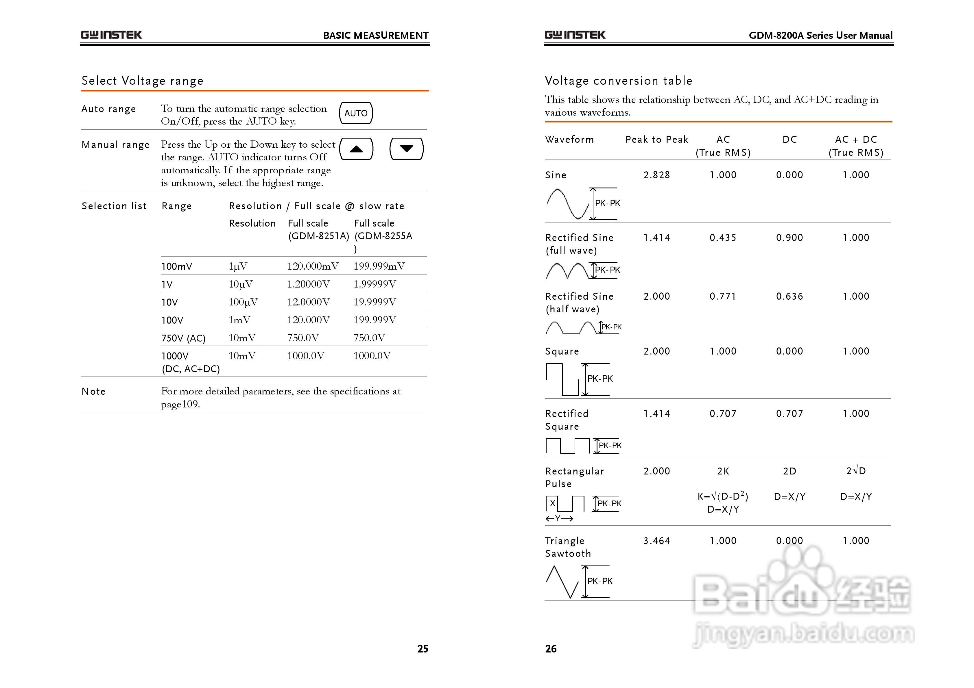 固纬GDM-8251A数字万用表使用说明书:[2]