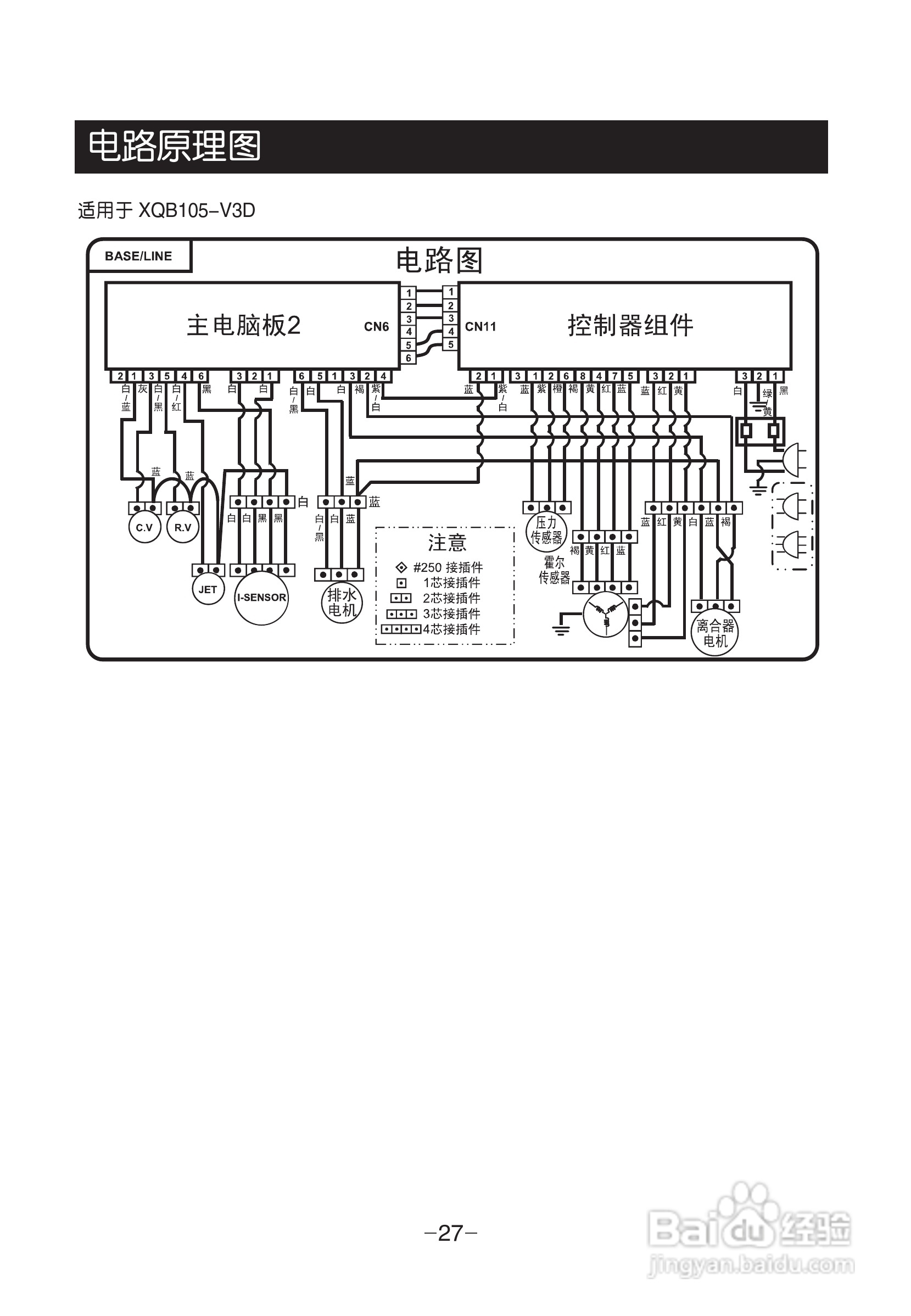 LG XQB105-V3D洗衣机使用说明书:[3]