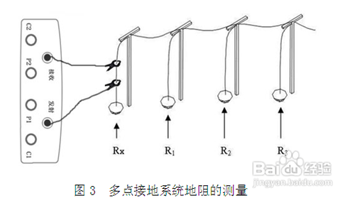 怎样用两种方法快速测量接地电阻