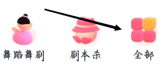 大麦怎样进行查看全部
