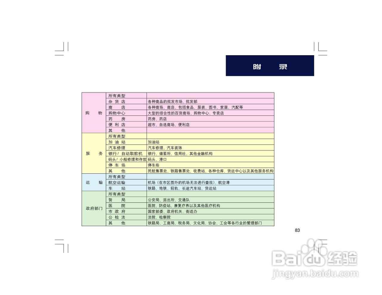 集思宝Map60CS_Map60CSx GPS手持+车载导航两用GIS采集:[9]