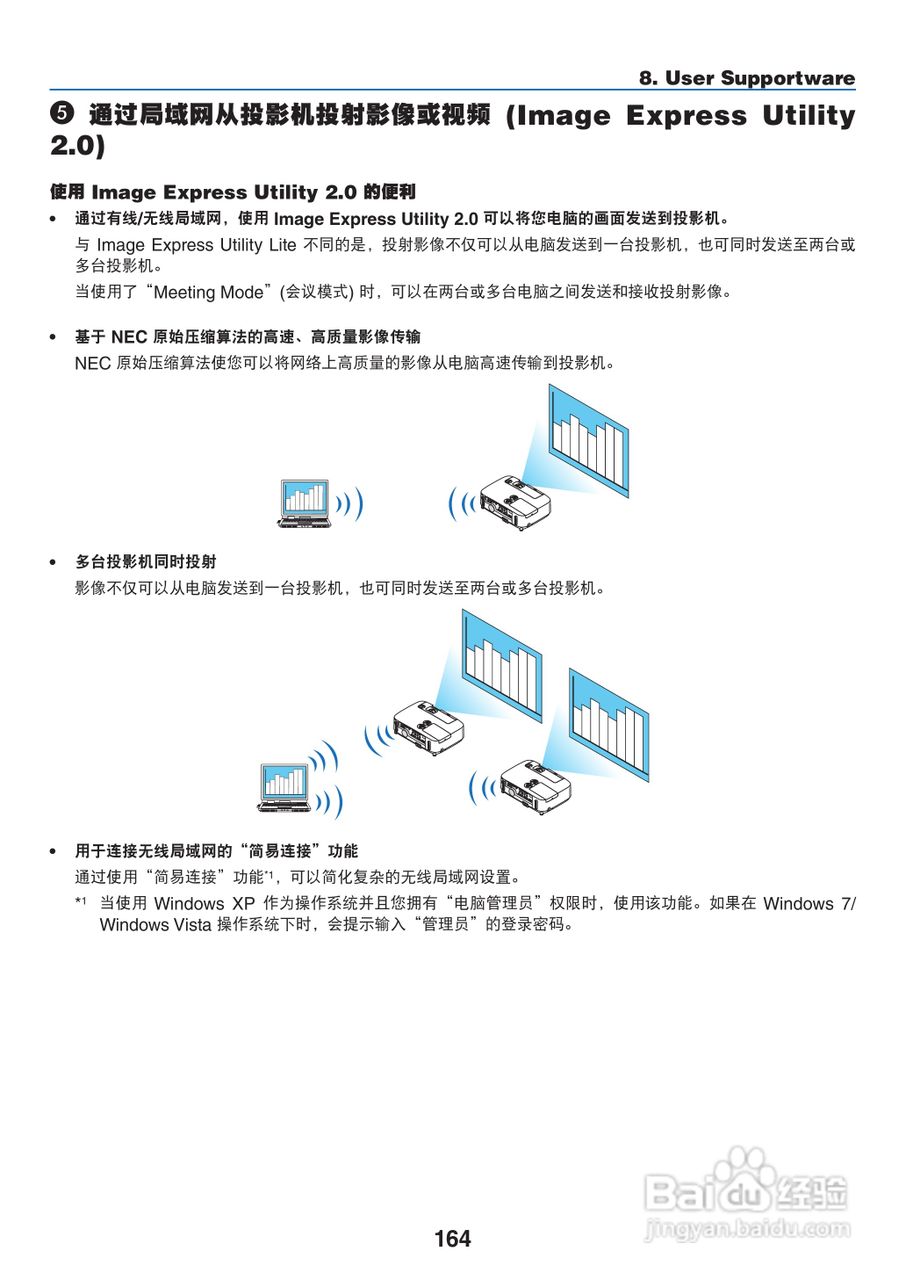 NEC NP-P420X+投影机使用说明书:[18]