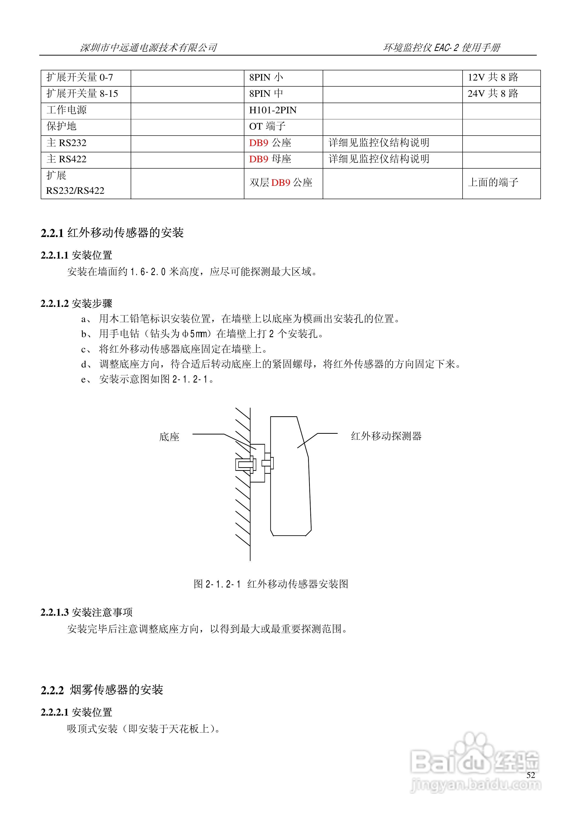 中远通电源机房环境监控仪EAC-2使用手册:[6]