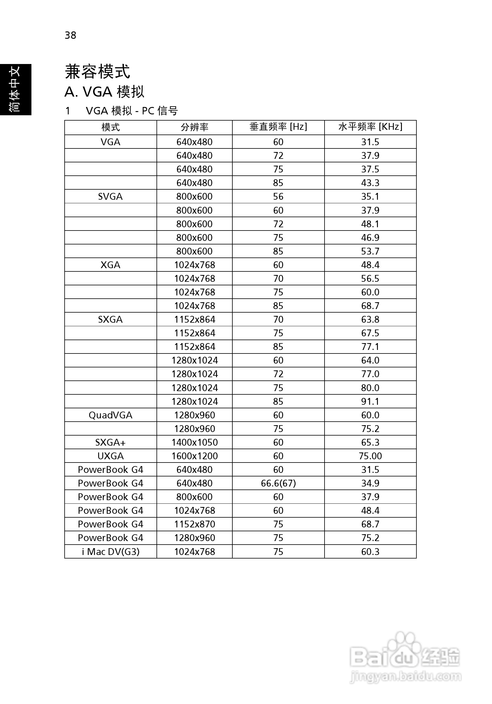 宏基H7530投影使用说明书:[5]