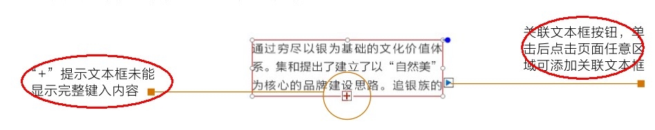 celluloid 教程之 如何创建文本框