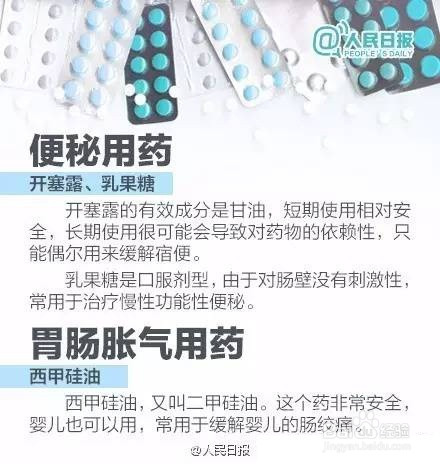 居家常备非处方药