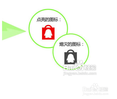 网购图标点亮？