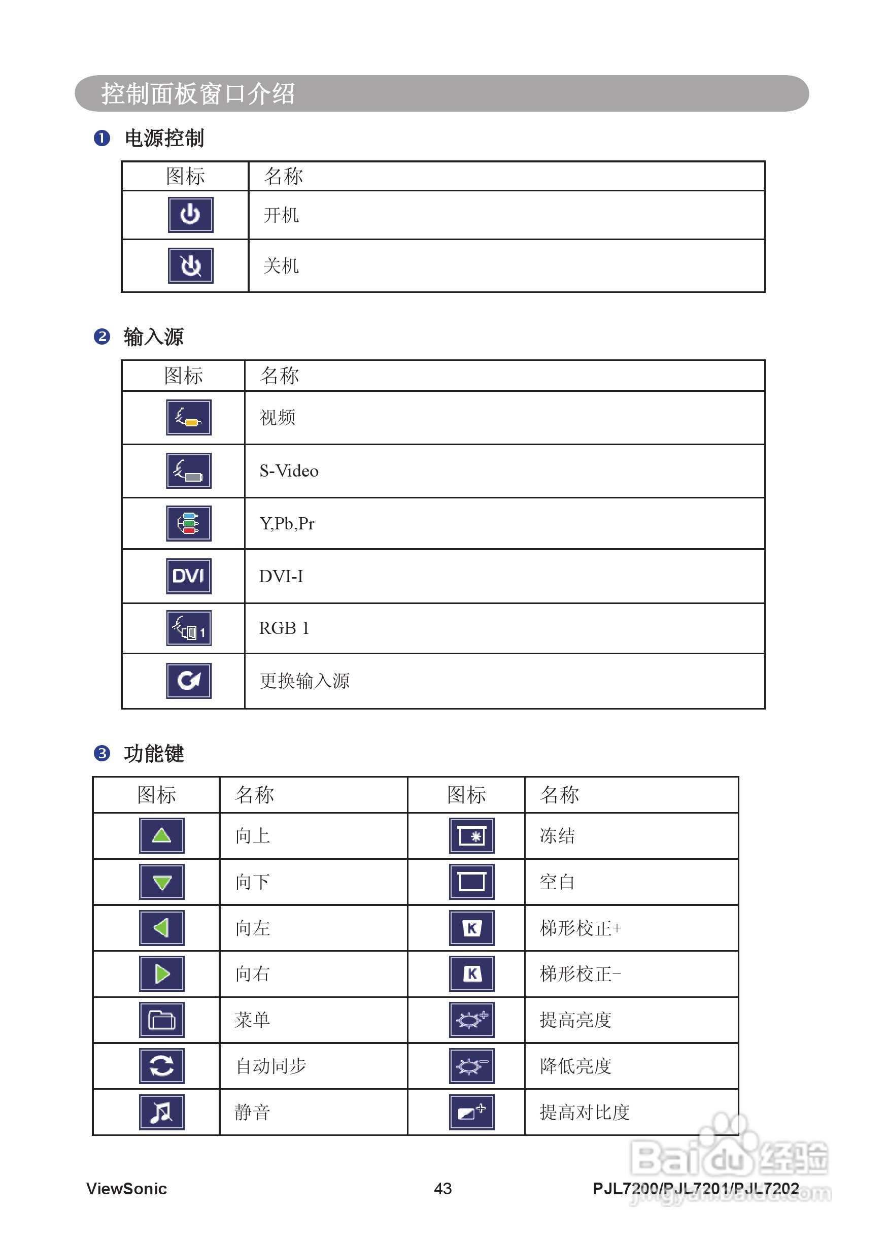 优派PJL7202投影机使用说明书:[5]