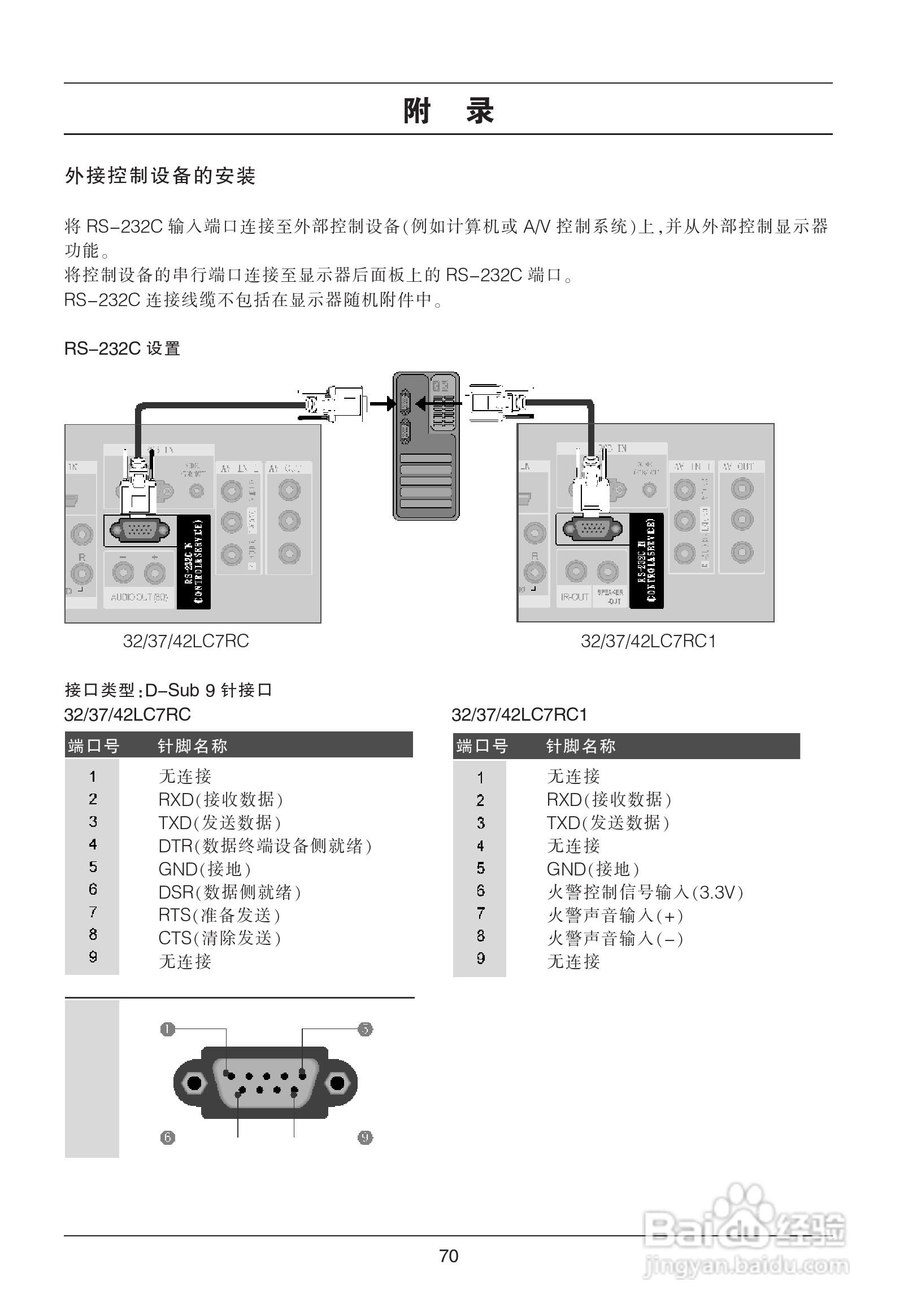 LG 32LC7RC1液晶彩电使用说明书:[8]