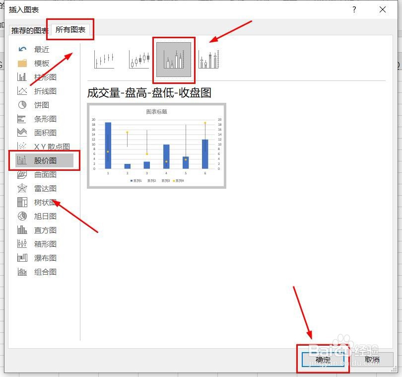 Excel数据表如何插入成交量收盘图