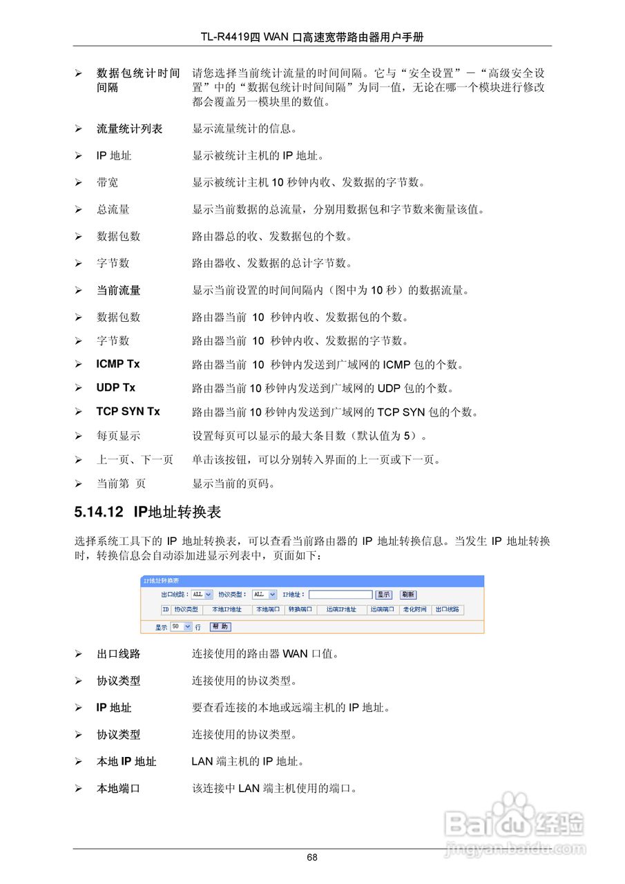 普联TP-LINK TL-R4419路由器使用说明书:[8]