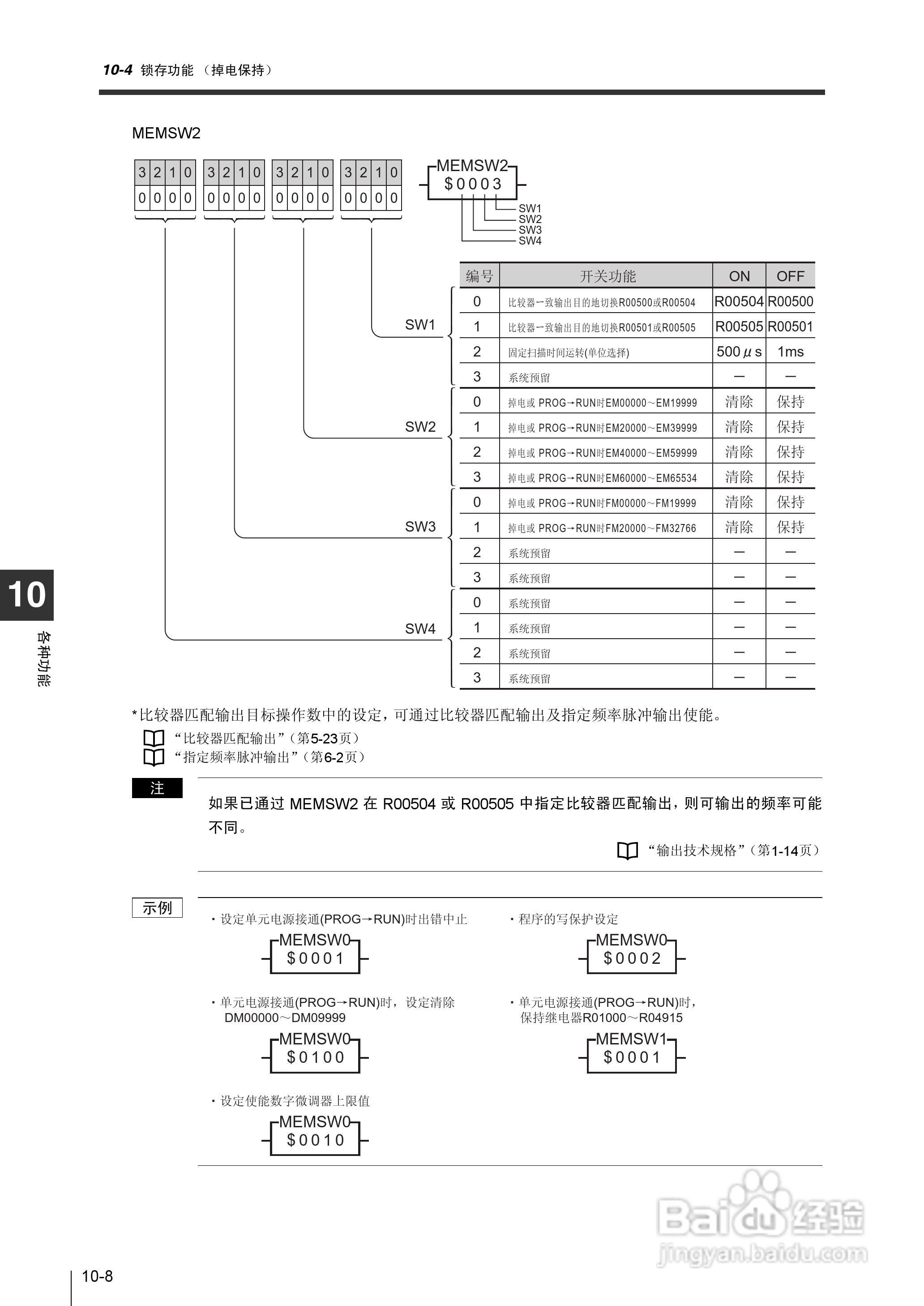 基恩士KV-1000系列高速多功能应用电力网络路由器说明:[39]