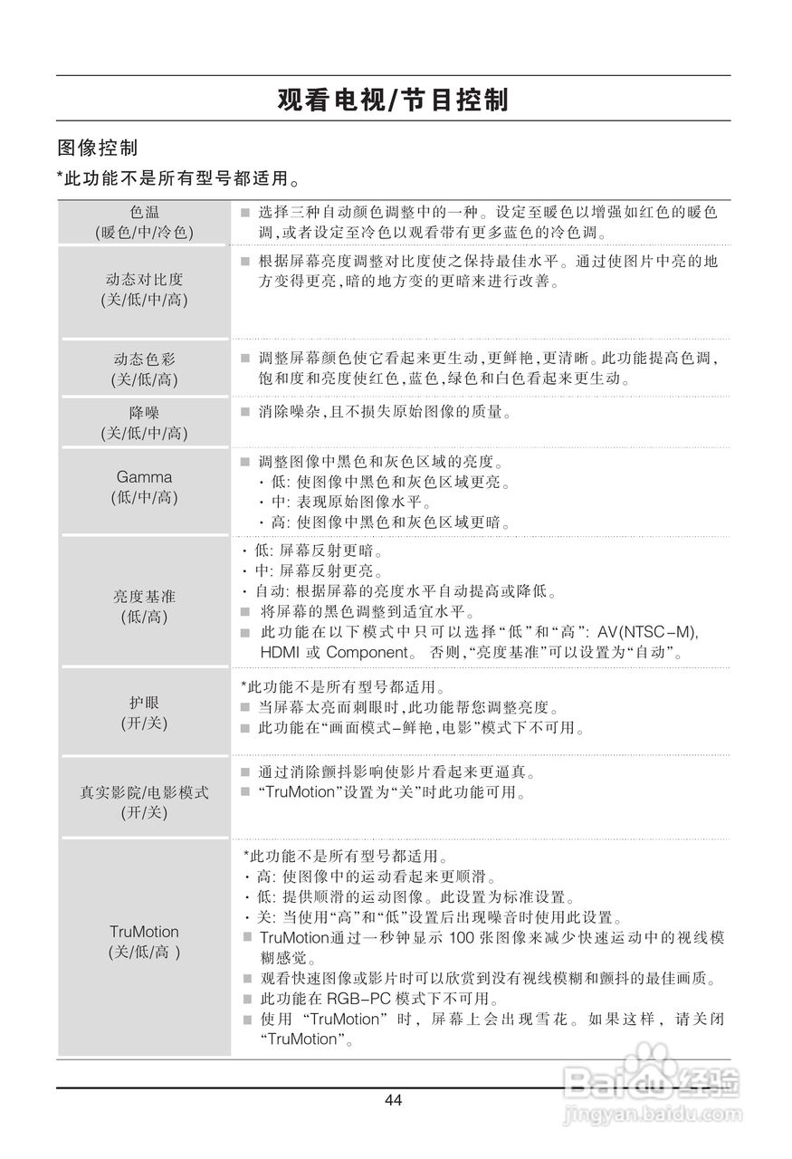 LG 47LH31FR液晶彩电使用说明书:[5]