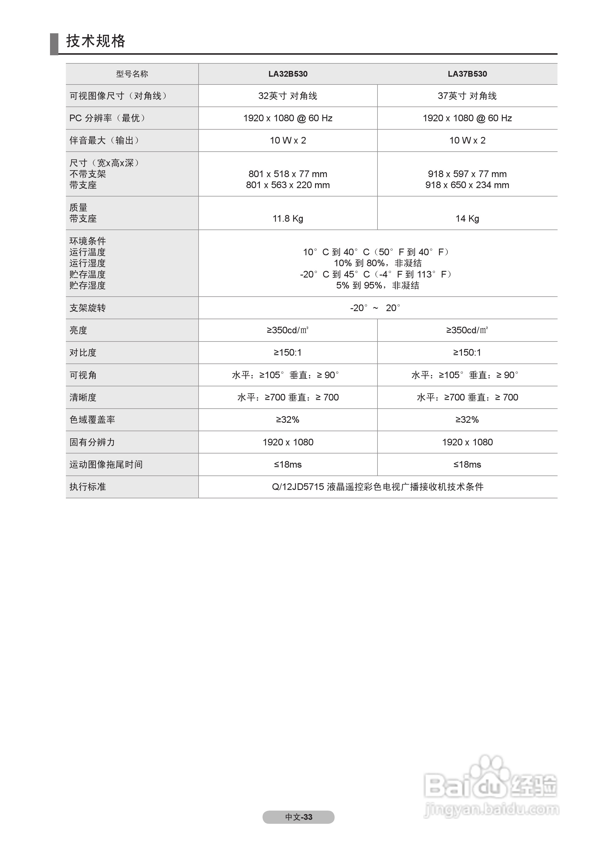 三星LA37B530P7R液晶彩电使用说明书:[4]