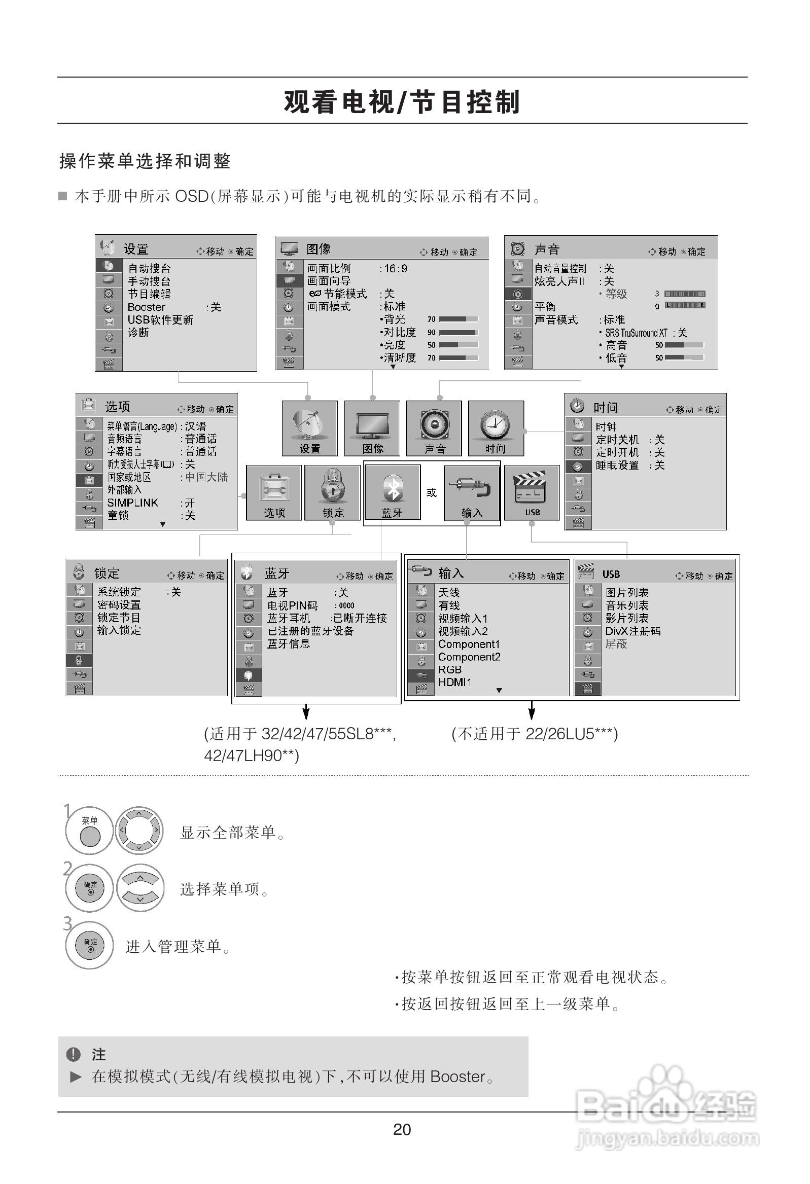 LG 42LH50YD液晶彩电使用说明书:[3]