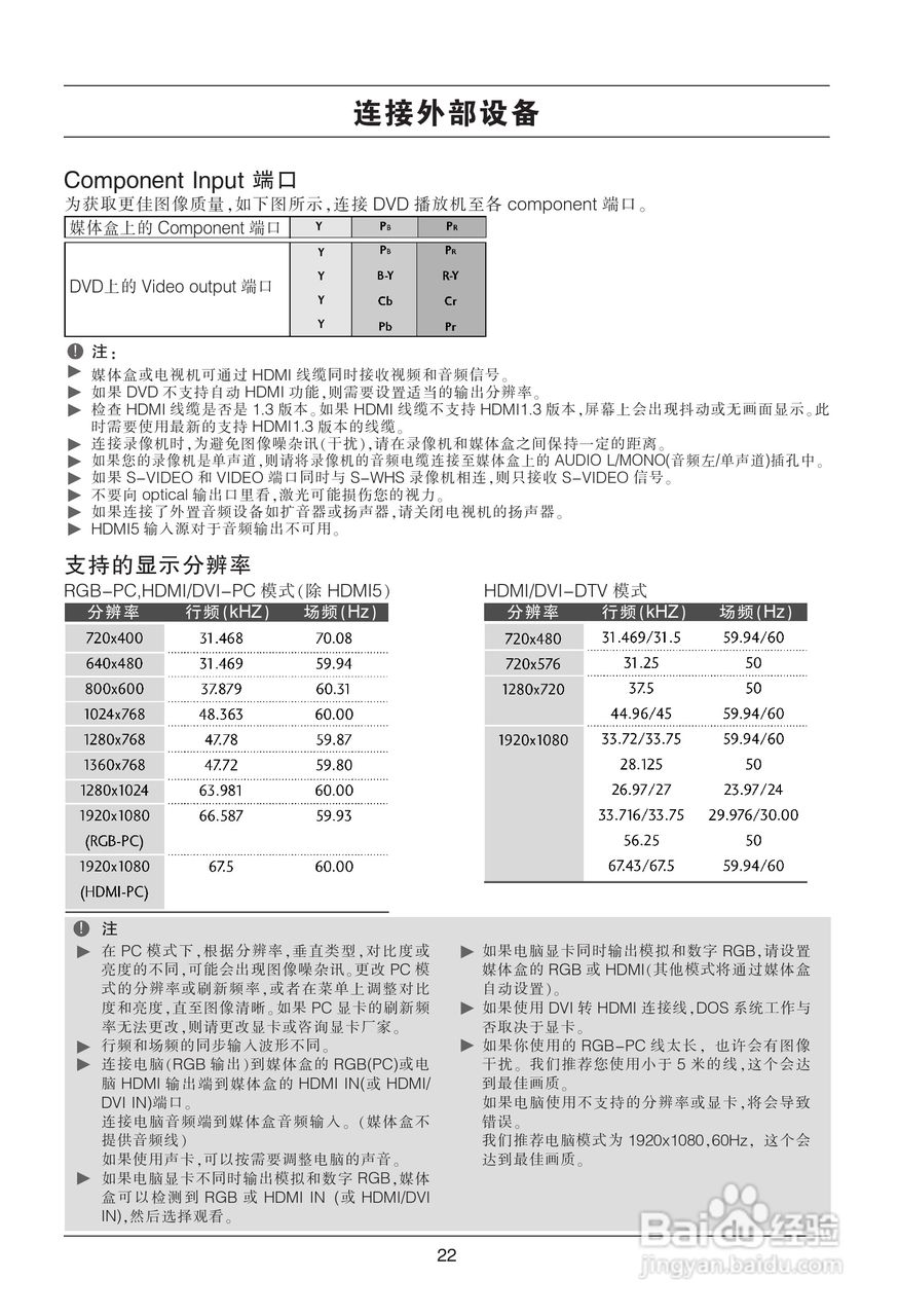 LG 55LH95QD液晶彩电使用说明书:[3]