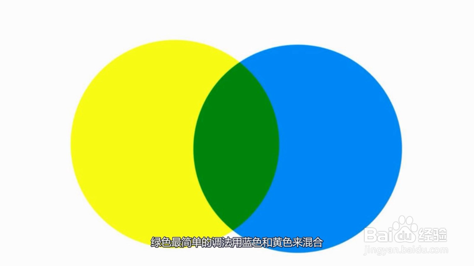 绿色最简单的调法用蓝色和黄色来混合