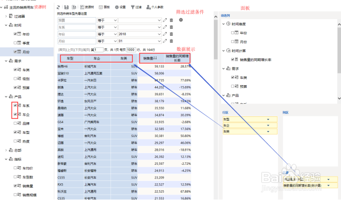 热销车型分类排名总表(Smartbi Demo)