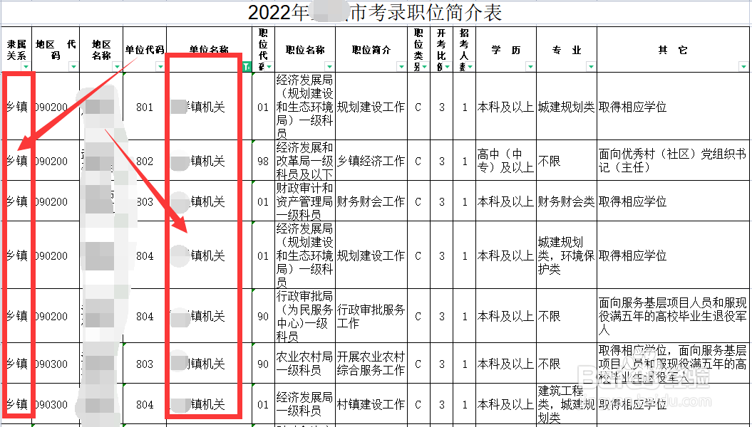 如何考自己乡镇公务员