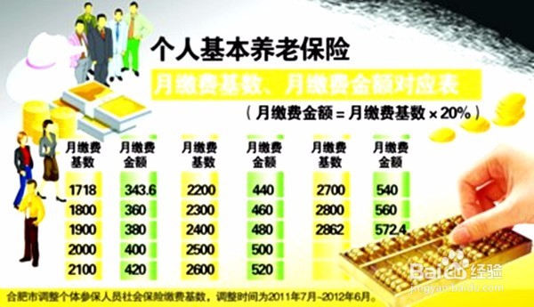 公司为职工交社保要懂什么？