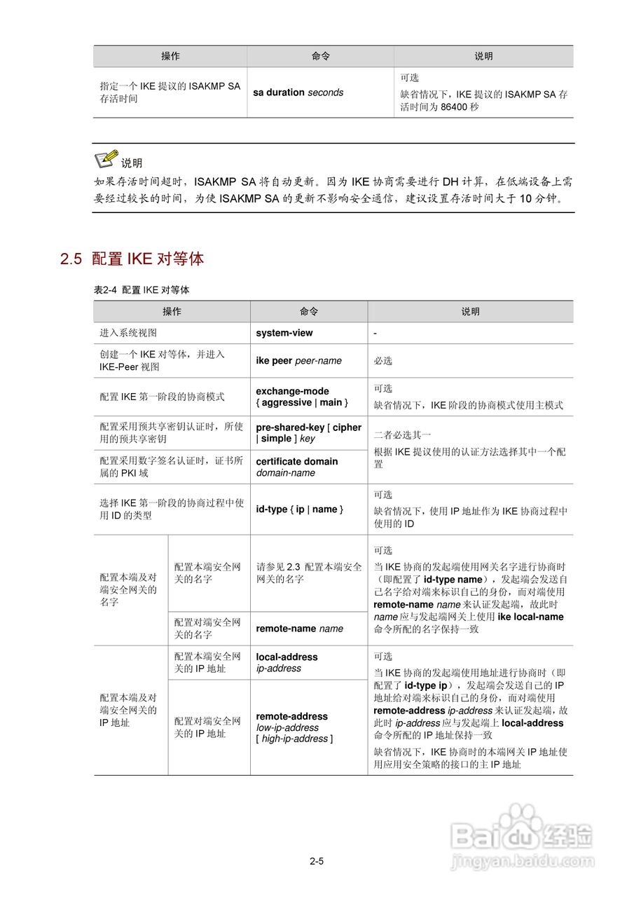 H3C SR6600路由器用户手册:[134]