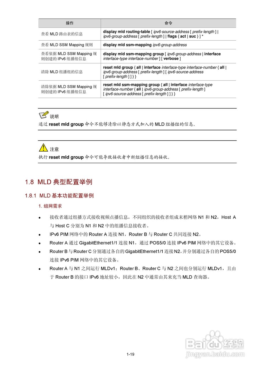 H3C SR6600路由器用户手册:[198]