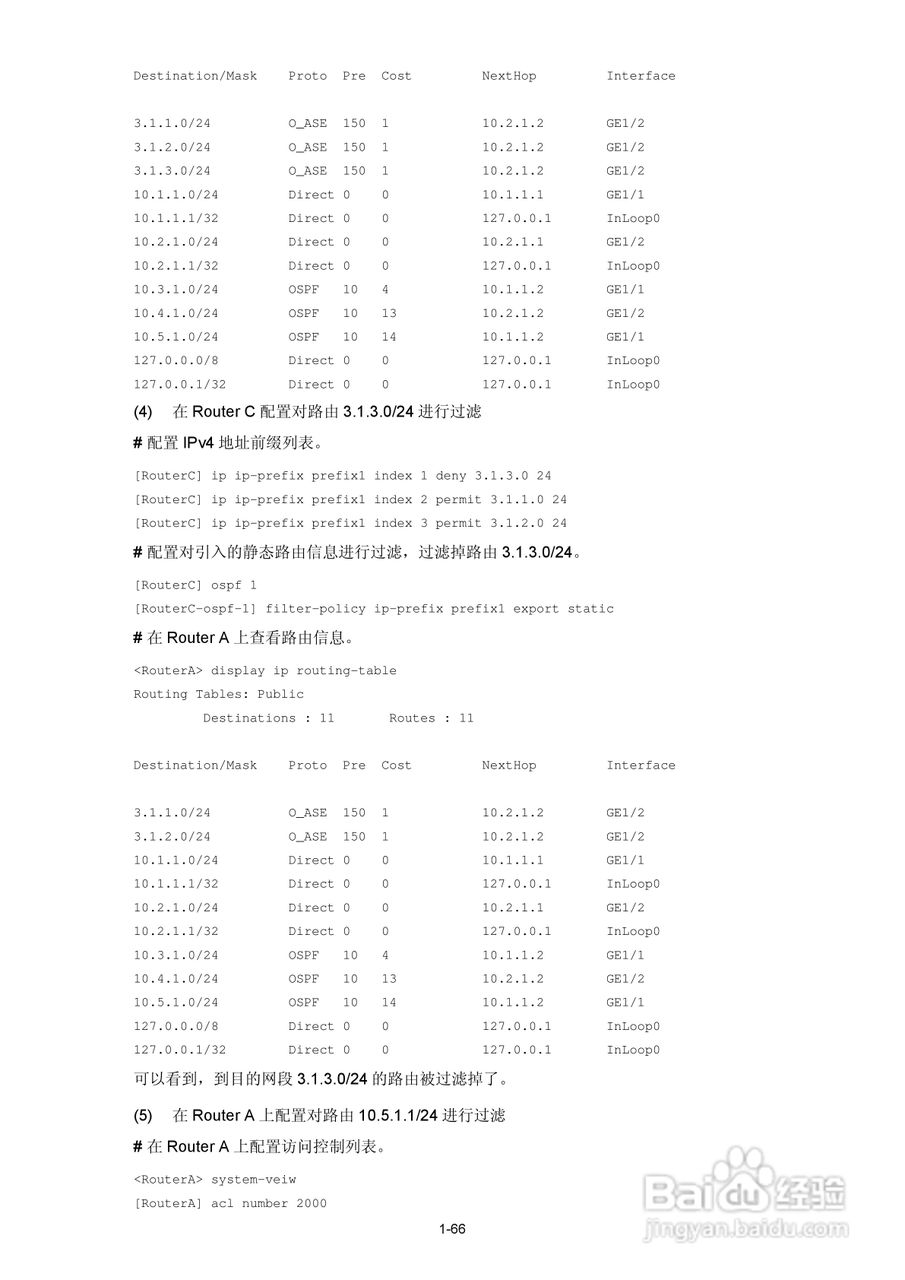 H3C SR6600路由器用户手册:[64]
