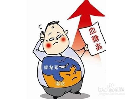 得了高血糖怎么办