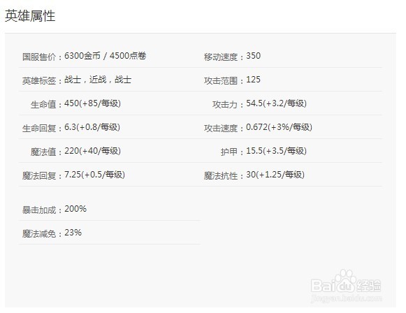 英雄联盟无双剑姬（菲奥娜）的上分技巧