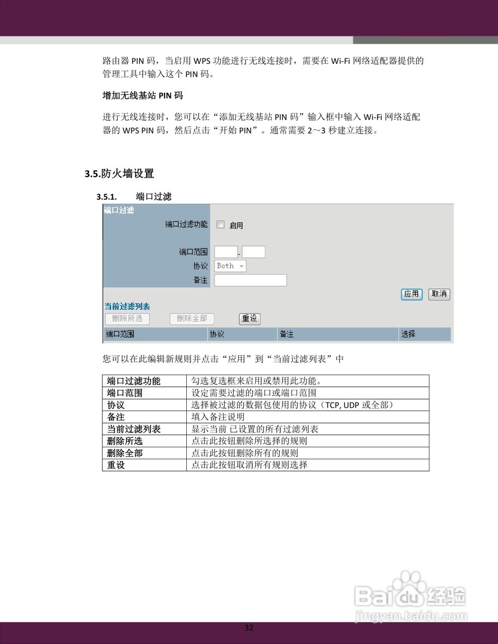 aigale Ai-R200 Turbo-N300 极风无线 USB 路由器用户:[4]