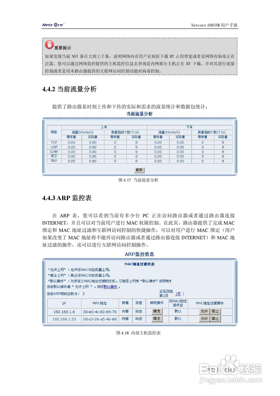 Netcore 2605NR多功能宽带路由器用户手册:[3]