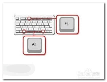 电脑怎么用快捷键关机