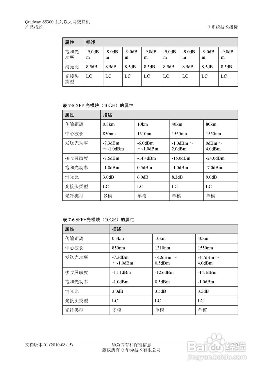 华为 Quidway S5300 系列以太网交换机V100R005C00说明:[8]