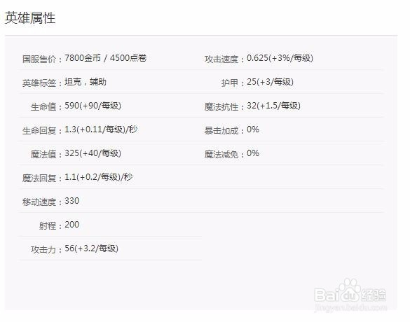 英雄联盟河流之王塔姆玩法(攻略)
