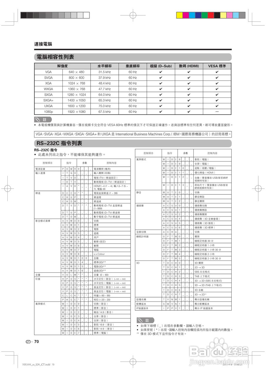 声宝LC-70X55H型液晶电视机说明书:[7]