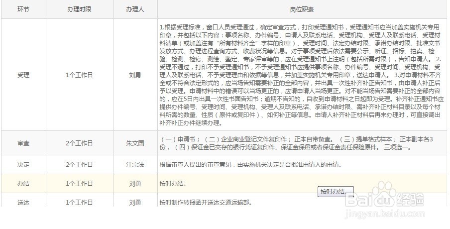 怎么申报无船承运业务