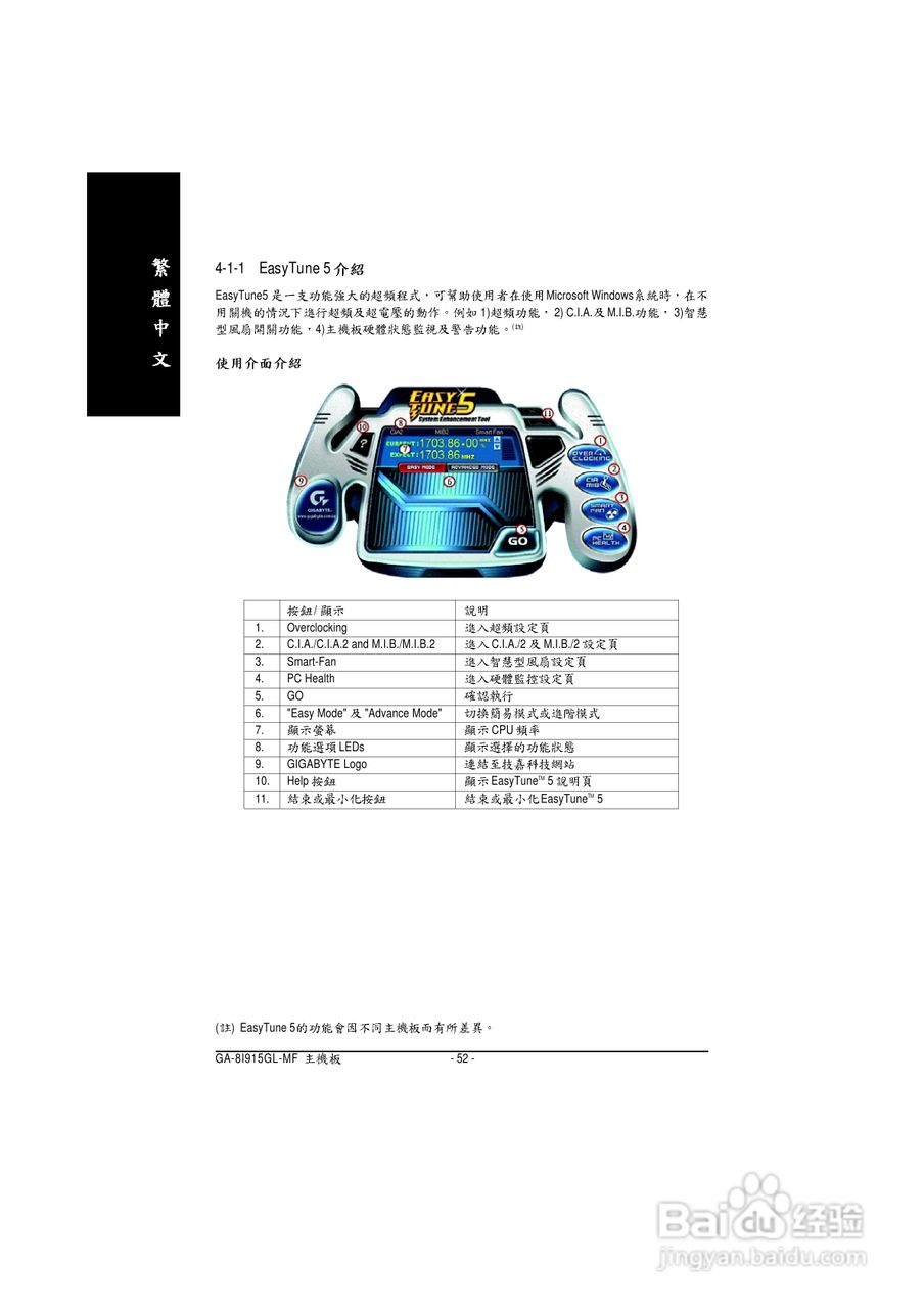 技嘉 GA-8I915GL-MF主板说明书:[6]